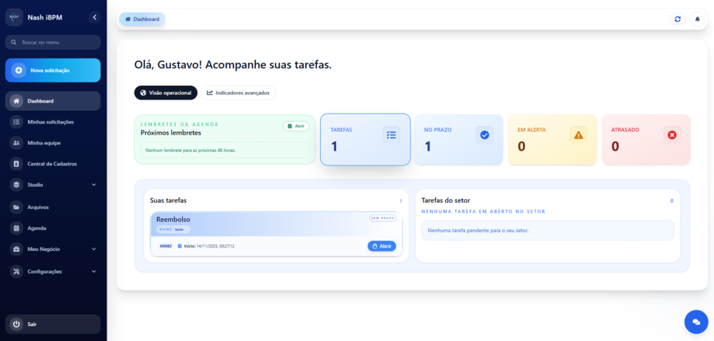 ibpm
